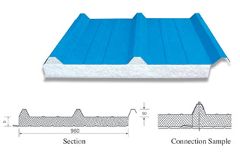 960 II�͊Aо������